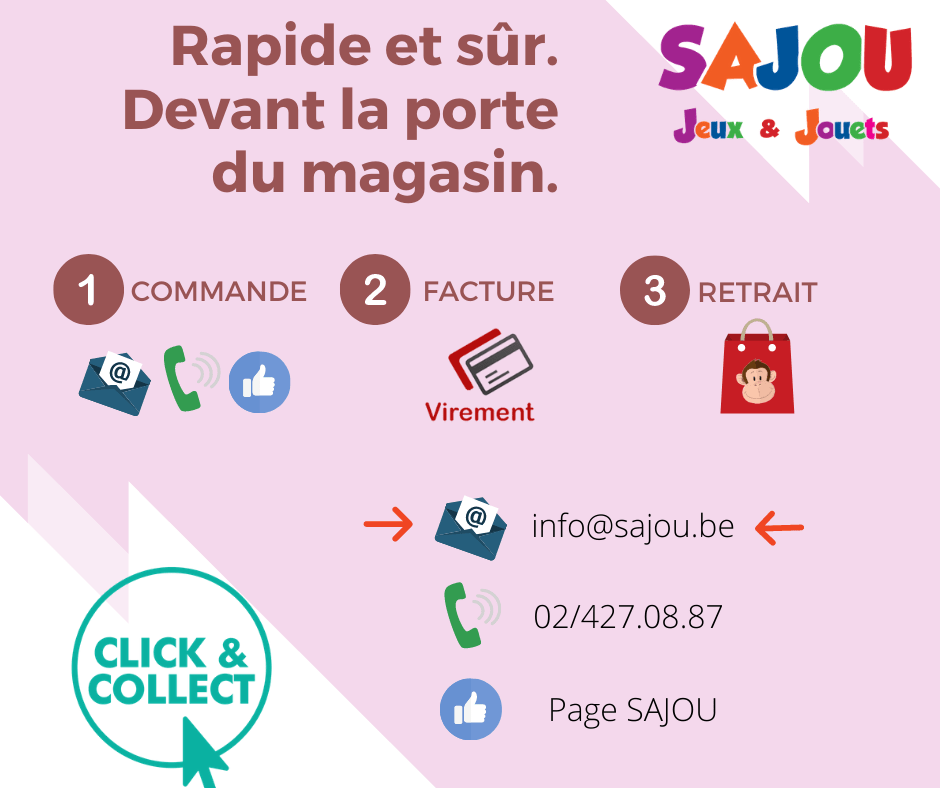 Résumé de la procédure de click & collect