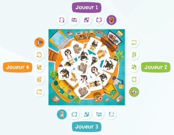 Les Pattes à Pouf - mise en place du jeu